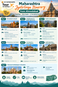 Maharashtra Jyotirlinga Itinerary from Ahmedabad